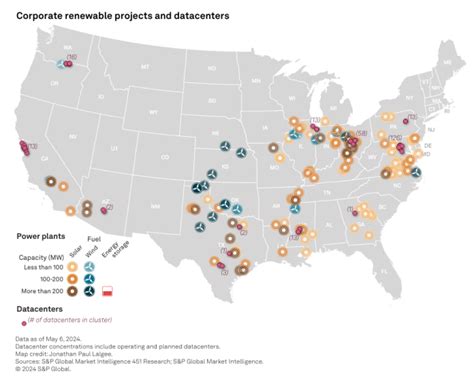 CAP Development Center Map .